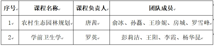微信截图_20241125112118.png 微信截图_20241125112118.png